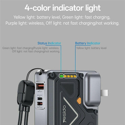 5-in-1 Wireless Power Bank ©